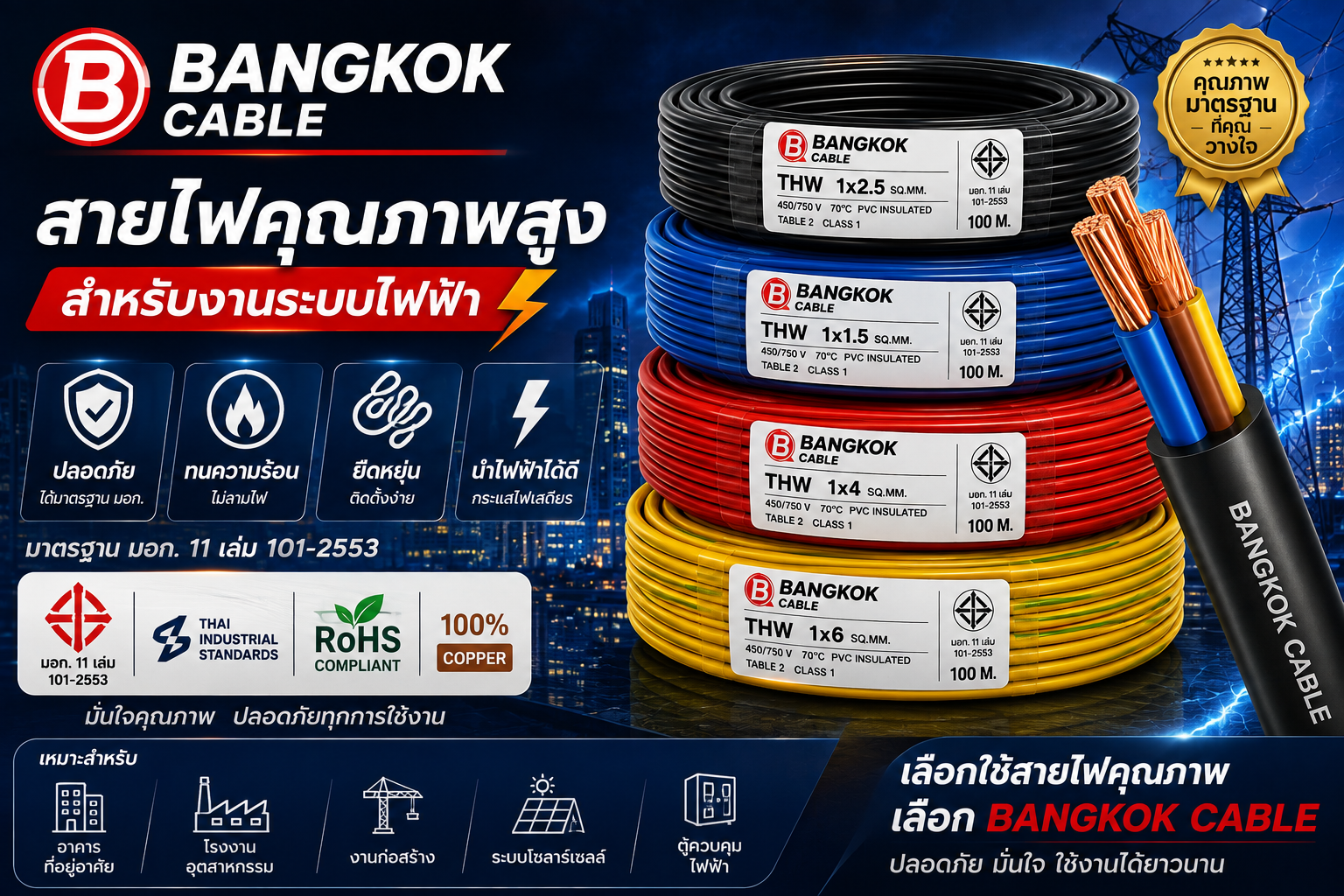 Bangkok Cable