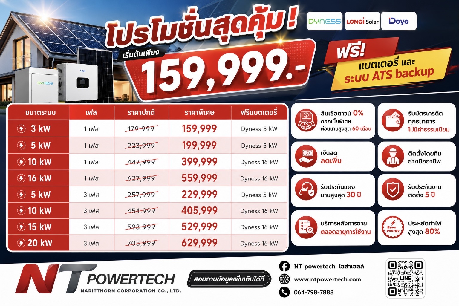 Promotion Banner