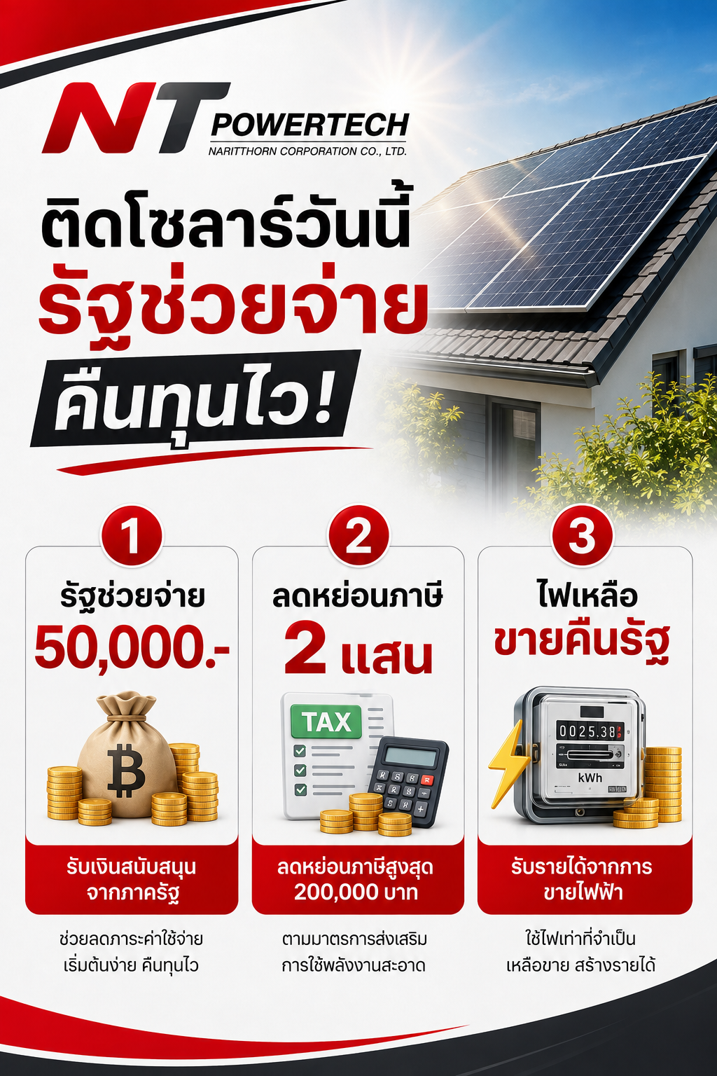 สิทธิประโยชน์ภาครัฐ